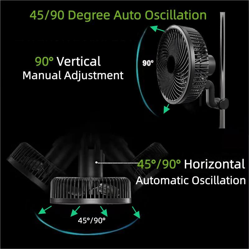 BAVAGREEN Waterproof Silent EC - Oscillating Fan Clip 리뷰 및 가격