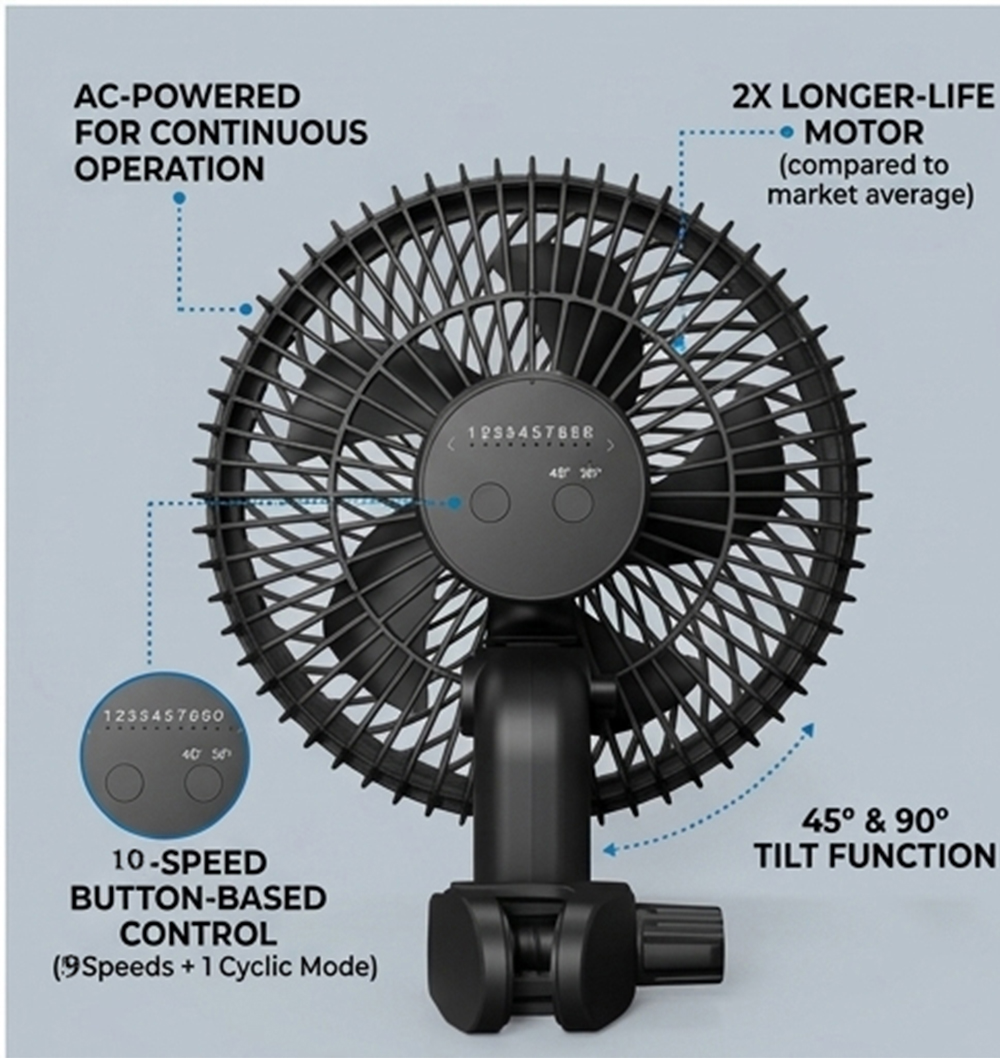 BAVAGREEN Waterproof Silent EC - Oscillating Fan Clip 리뷰 및 가격