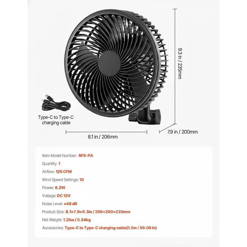 Plant Fan, Grow Tent Clip On F - Oscillating Fan Clip 리뷰 및 가격