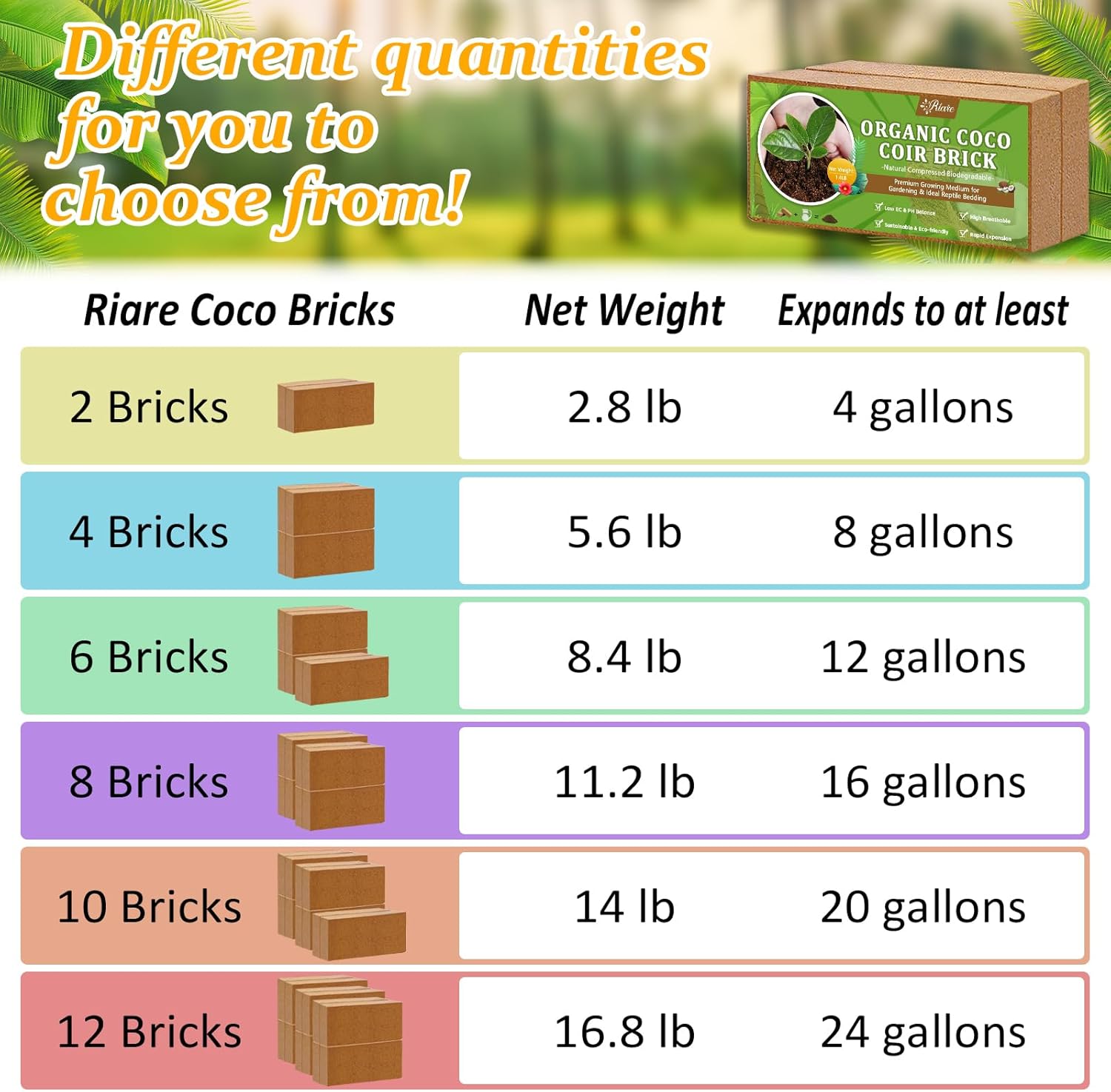 2pcs Organic Coco Coir Bricks  - Coco Coir Block 리뷰 및 가격